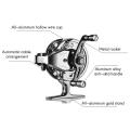 Fishing Reel with Release Force Double Speed Front Reel Fishing Right