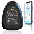 Indoor Air Quality Monitor, Co2 Detector, Ndir Sensor, 400-5000 Ppm