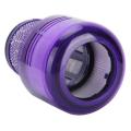 2x Washable Vacuum Cleaner Rear Filter Accessory for Dyson V11 Sv14