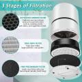 2 Pack Hepa Filter Compatible for Levoit Lv-h132 Air Purifier