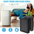 3-in-1 Pre Filter for Levoit Lv-h128 Lv-h128-rf Air Purifier