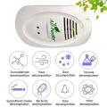 Plug In Air Purifier for Home Negative Ion Generator Us Plug