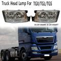 Right Truck Head Light Lamp for Man Tgx/tgl/tgs 8125106496 8125106497