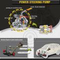 Car Power Steering Pump Fit for Nissan Frontier Xterra 3.3l 1999-2004