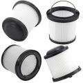 Hepa Filter for Black &decker Pvf110 Phv1210 Phv1210p Phv1210b