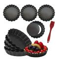 Mini Tart Pans 3 Inch with Removable Bottom Round Nonstick Quiche Pan