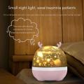 Night Light for Kids,changing Light Projector, Rotating Pink