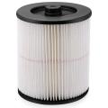 Wet and Dry Cartridge, 17816 Washable and Reusable Replacement Filter