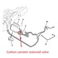 For Peugeot 307 Essvapor Absorber Canister Depollution Absorber