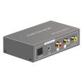 192khz Dac Audio Converter Toslink Optical Coaxial Hdmi-compatible