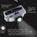 Waterproof Sensor Headlight New Usb Charging Strong Light A