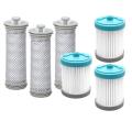 Hepa Filters&pre Filters for Tineco A10 Hero/master,a11 Hero Vacuums Plastic