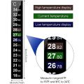 36 Pieces Digital Temperature Sticker Strip Aquarium Thermometer