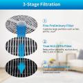 10 Pack Hepa Filter Replacement for Rigoglioso Gl2103 Jinpus Gl-2103