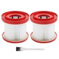 Filter Kit Compatible with Cordless Vacuum (pack Of 2)