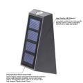 1pcs Solar Wall Lamp Sensor Waterproof Decoration Lighting,7 Color
