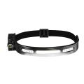 Cob Led Rechargeable Head Torch Headlight for Camping Running Fishing