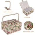 Extra Large Sewing Basket,for Needles, Thread, Tape Measure