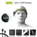 Led Headlight,broadbeam 350 Lumens Ipx4 Waterproof Usb Rechargeable