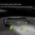 For Toyota Harrier Venza 2020-2022 Carbon Fiber Car Seat Ac Heat
