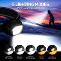 Led Head Light Lamp Dimmable Flashlight Cob Headlight for Camping