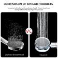 High Pressure Shower Head with Handheld,3 Modes Universal Shower Head