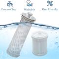 Hepa Filters & Pre Filters for Tineco A10/a11 Hero A10 Master Vacuum