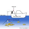 12v 15w Fishing Light Lures Prawns Squid Krill (white+white Light)