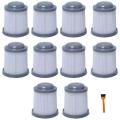 Pvf110 Replacement Filters for Black&decker Bdh2000pl Pivot, 10 Pack
