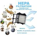 Hepa Filter Roller Brush for Tineco Floor One S3, Vacuum Cleaner