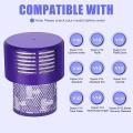 Replacement Filters for Dyson V10 Sv12, Washable and Reusable