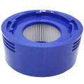 For Dyson V7 Front and Rear Filter Elements Filter Cotton Filter Set
