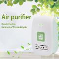 Negative Ion Generator Plug-in Air Purifier for Removing Odor Uk Plug