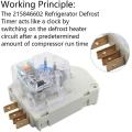 Defrost Timer 8hr for Frigidaire Refrigerator 215846602, Ap2111929