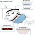 Accessories Kit for Xiaomi Roborock S50 S51 S55 S5 S6 Robot Cleaner