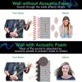 14pcs Acoustic Foam,sound Insulation Panels,for Studio Room,etc,black