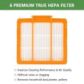Replacement Parts Hepa Filters Compatible for Shark Av2501ae Rv2502ae