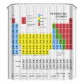 Periodic Table Of Elements Shower Curtain Waterproof Fabric Curtains