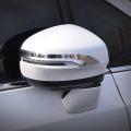 For Honda Odyssey 2015 2016 Car Rearview Mirror Protector Strip Trim