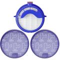 2pcs Pre-filters and 1 Pack Hepa Filter for Dyson Dc25,919171-02