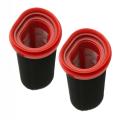 2pcs Motor Protection Filter for Bosch 25.2 V Bbh3zoo25 Bbh3petgb