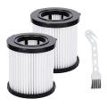 Washable and Reusable Hepa Filter Replacement Parts Kits