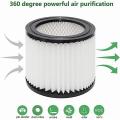 Replacement Hepa Filter for Shop Vac 90398, 903-98, 9039800,903-98-00