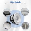10pcs Filter for Bissell Aeroslim Cordless 29869 29861 29867 Vacuums