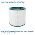 Hepa Air Filter for Dyson Tp00/ Tp03/ Tp02/ Am11 Tower Purifier