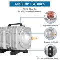 High Power Air Pump Fish Pond Oxygen Pump Air Compressor(eu Plug)