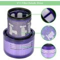 V11 Filter, Replacement Filter Fit for Dyson V11 Sv14 Torque Drive