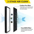 For Germ Guardian, Ac4300/ac4800 and More, 2 Hepa+6 Carbon Pre-filter