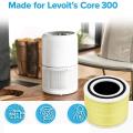 Hepa Filter for Levoit Air Purifier Core 300 Air Purifier Filter,b