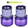 2pack V11 Filter for Dyson Cordless Vacuum Vacuum Filters Parts